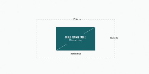Playing Area for Table Tennis